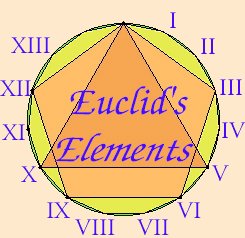 Translation of Euclid's Elements